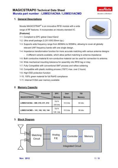 UHF MAGICSTRAP Data Sheet LXMS 21NCNH 